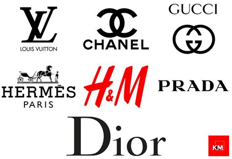 most expensive jacket brands.